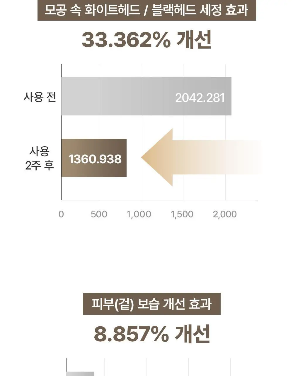 [톤결케어/민감피부용] 아렌시아 떡솝 라이스 뮤신 클렌저 120g 상세페이지 7
